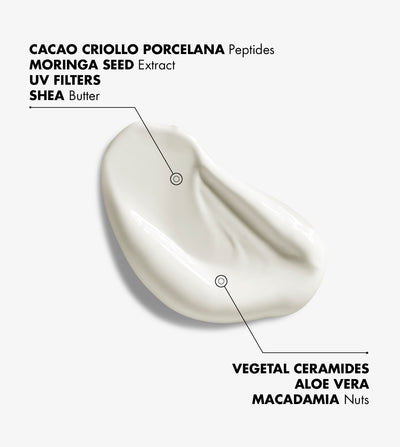 LA PROTECTION IDÉALE SPF 30 PA+++