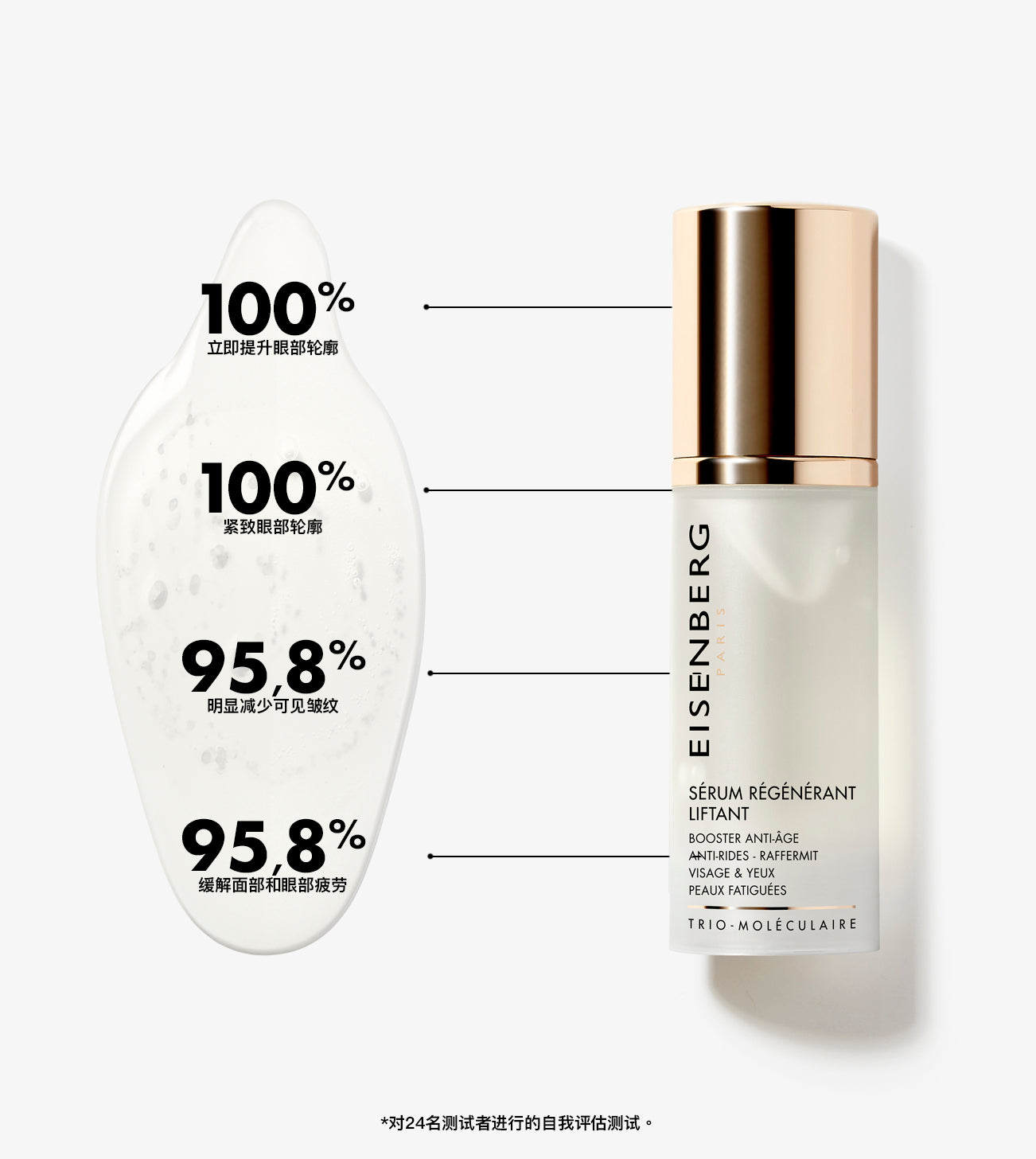 ファンデーション EISENBERG serum Eisenberg Serum affinantowe, 50 ml : Amazon.pl: Uroda