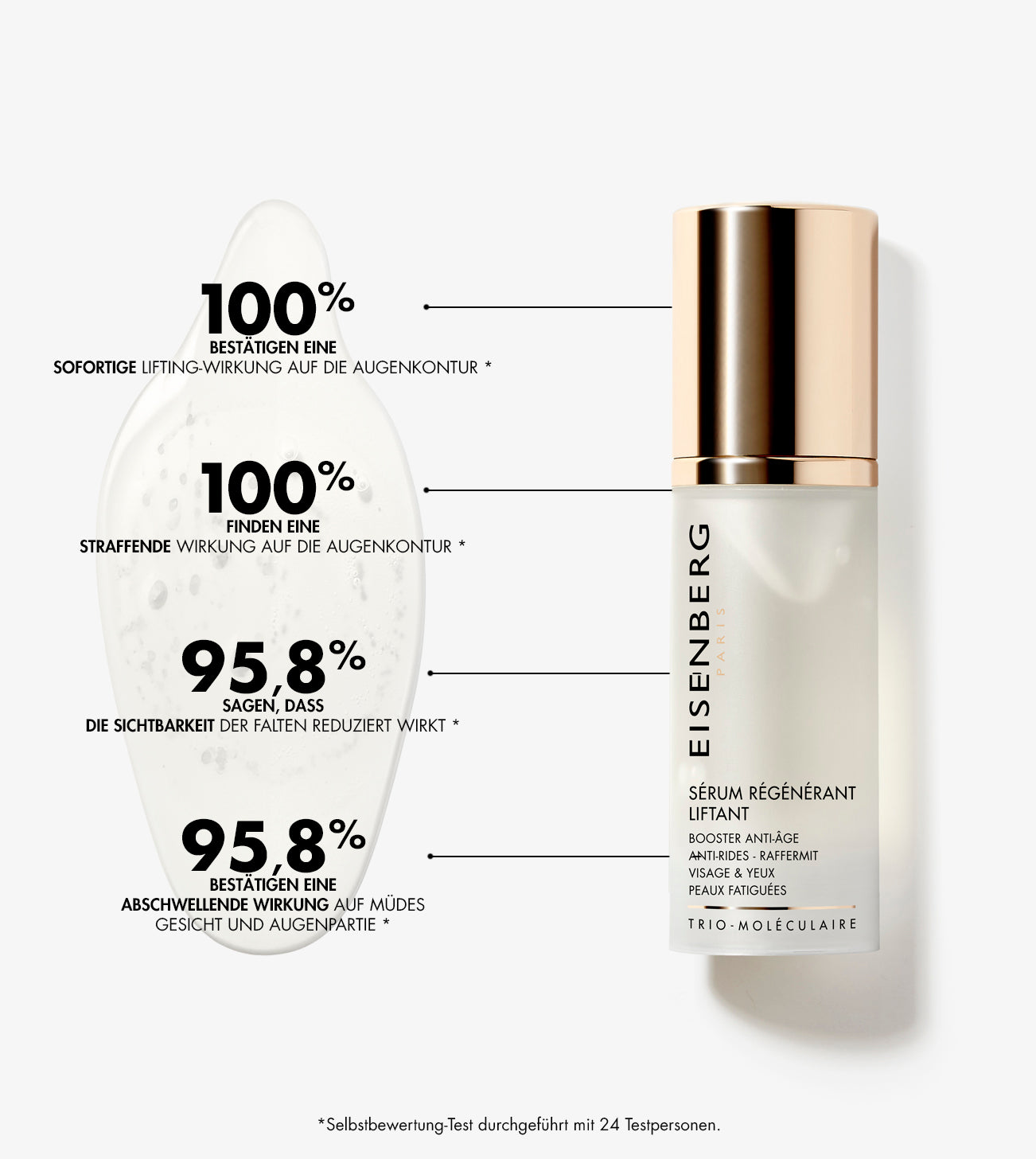 3259550303001_SERUM_REGENERANT