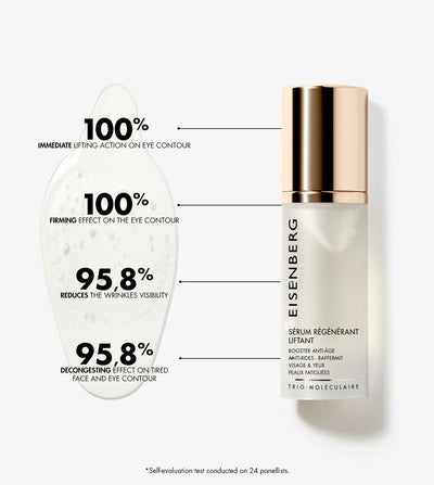 SÉRUM RÉGÉNÉRANT LIFTANT