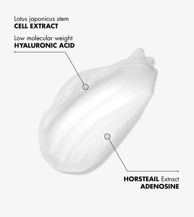 SOIN COU, DÉCOLLETÉ ET POITRINE