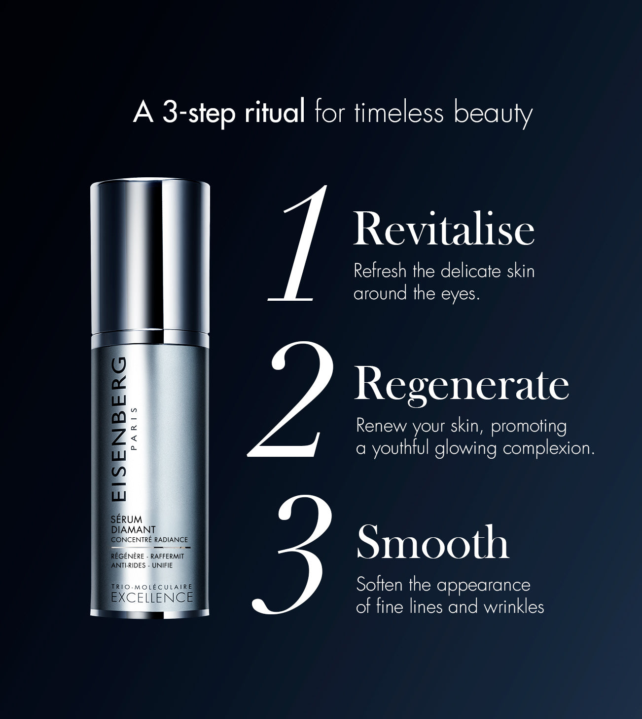 Regenerative serum | Excellence Sérum Diamant – EISENBERG Paris