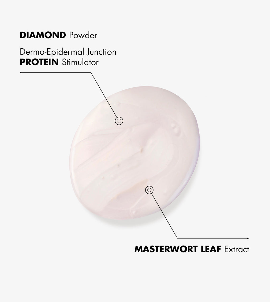 EXCELLENCE SÉRUM DIAMANT