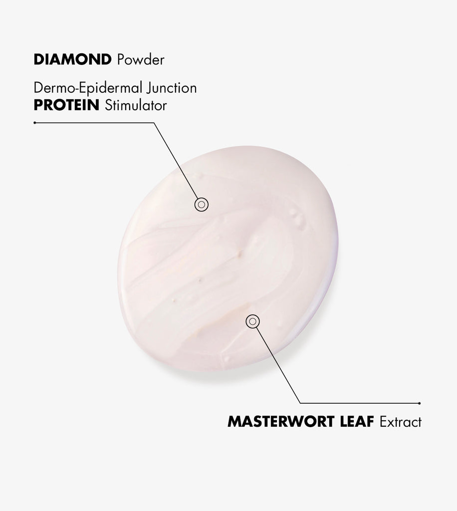 EXCELLENCE SÉRUM DIAMANT