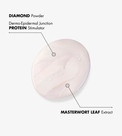 EXCELLENCE SÉRUM DIAMANT